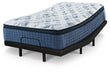 Mt Dana California King Euro Top Mattress Set - EZ Furniture of Mayfair (Philadelphia, PA)