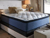 Mt Dana California King Euro Top Mattress Set - EZ Furniture of Mayfair (Philadelphia, PA)