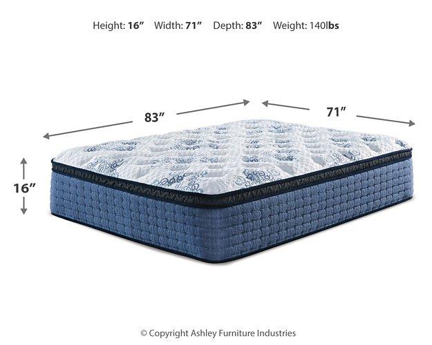 Mt Dana California King Euro Top Mattress Set - EZ Furniture of Mayfair (Philadelphia, PA)