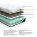 Millennium Luxury Gel Memory Foam Mattress and Base Set - EZ Furniture of Mayfair (Philadelphia, PA)