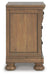 Feddinger Bedroom Set - EZ Furniture of Mayfair (Philadelphia, PA)