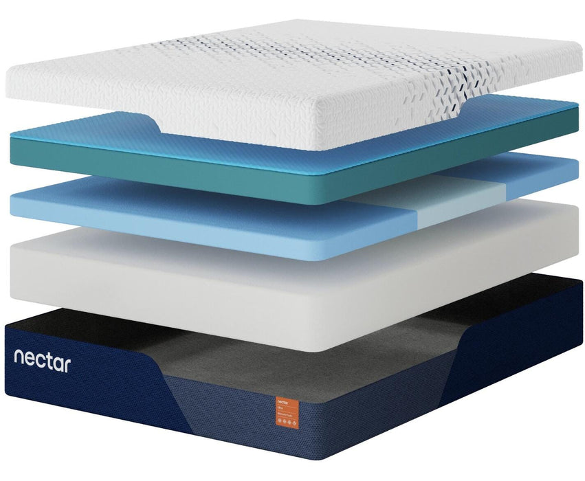 Nectar Ultra Memory Foam Mattress - EZ Furniture of Mayfair (Philadelphia, PA)