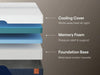 Nectar Ultra Memory Foam Mattress - EZ Furniture of Mayfair (Philadelphia, PA)